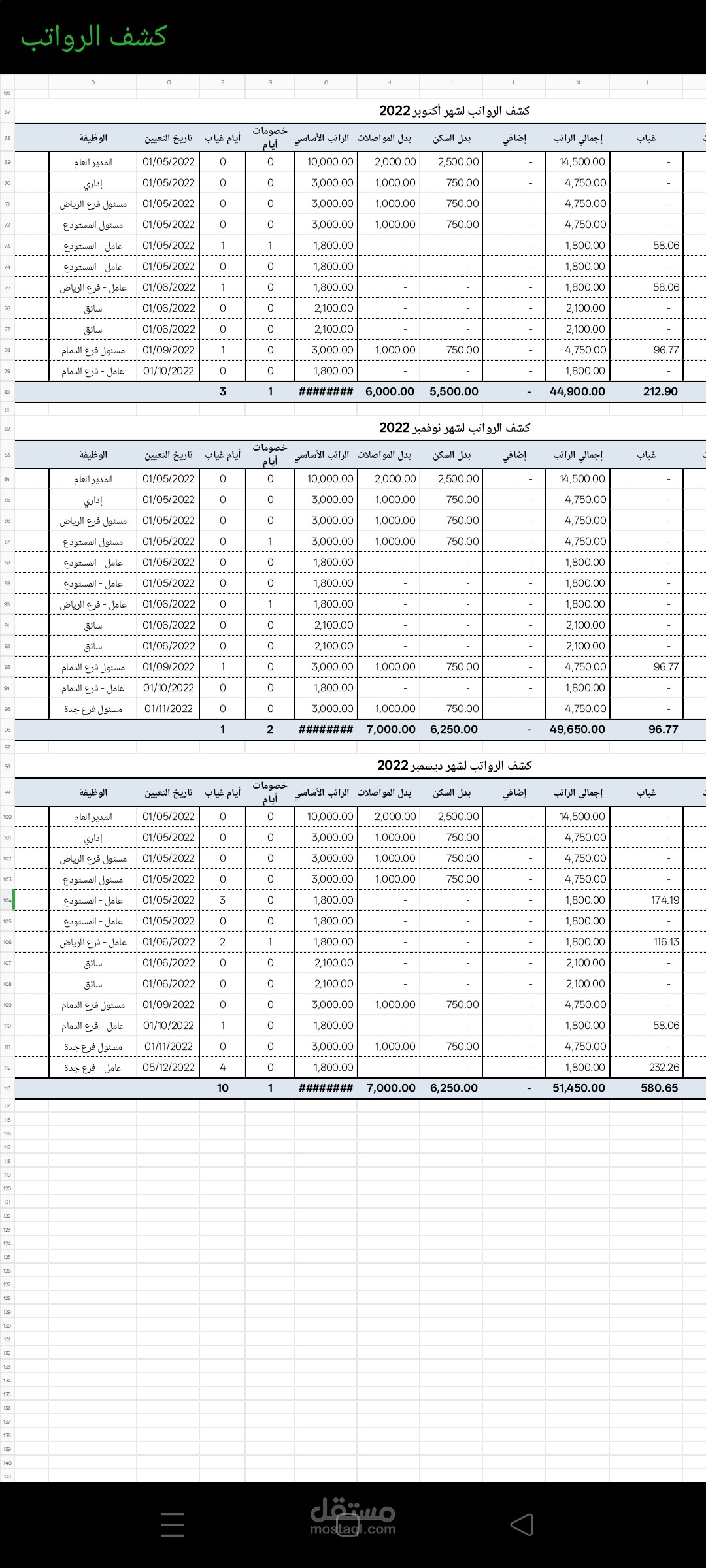 شيت متابعة الرواتب