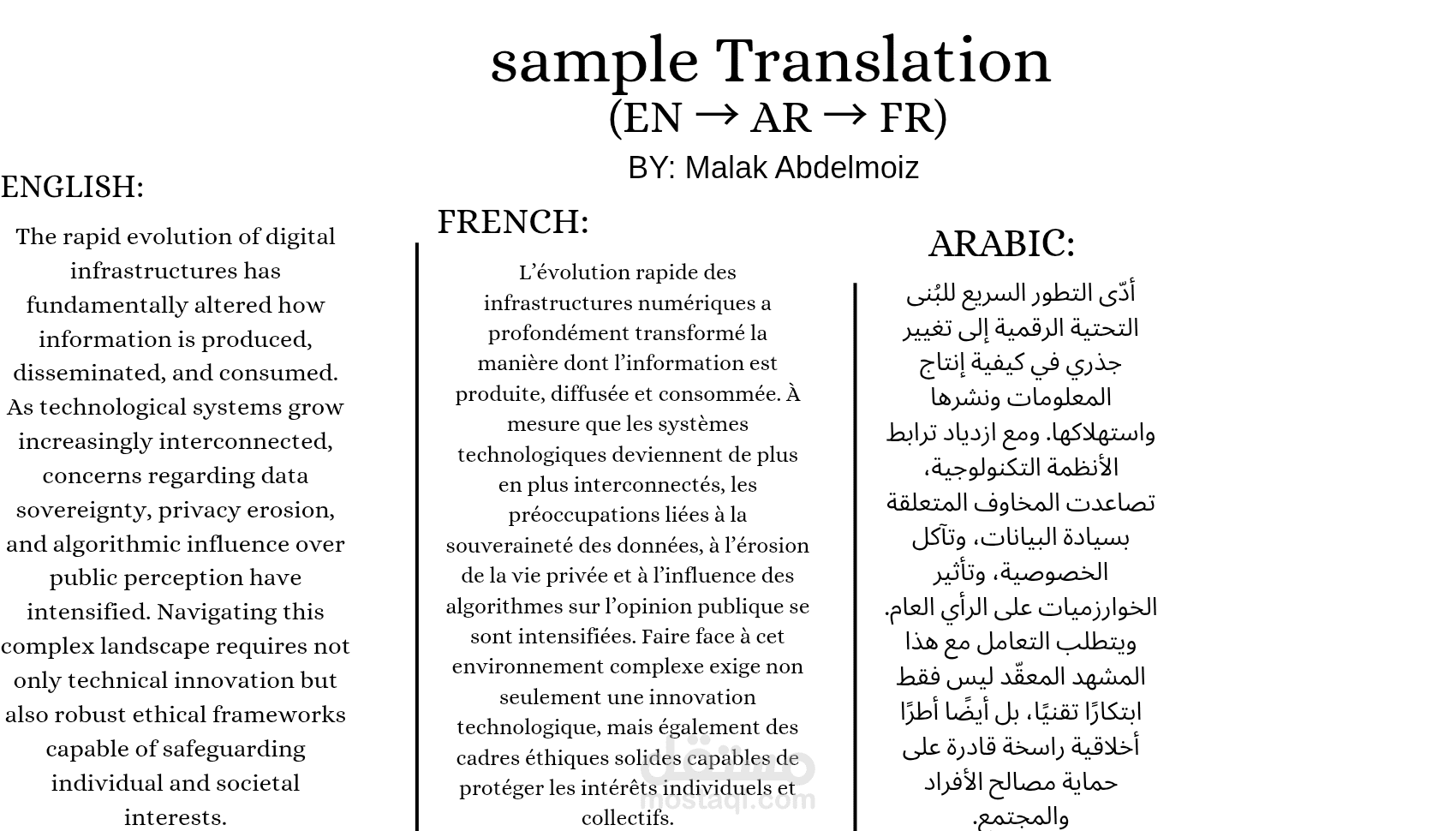 مترجمة مقالات و نصوص بأحترافية العربية، الفرنسية، الانجليزية و العكس