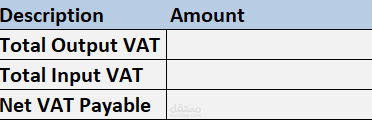 إعداد ملف ضريبة القيمة المضافة VAT