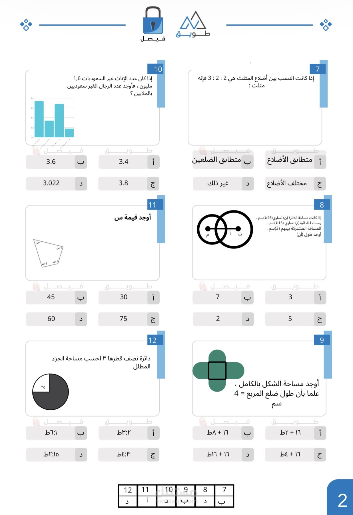 ملفات قدرات
