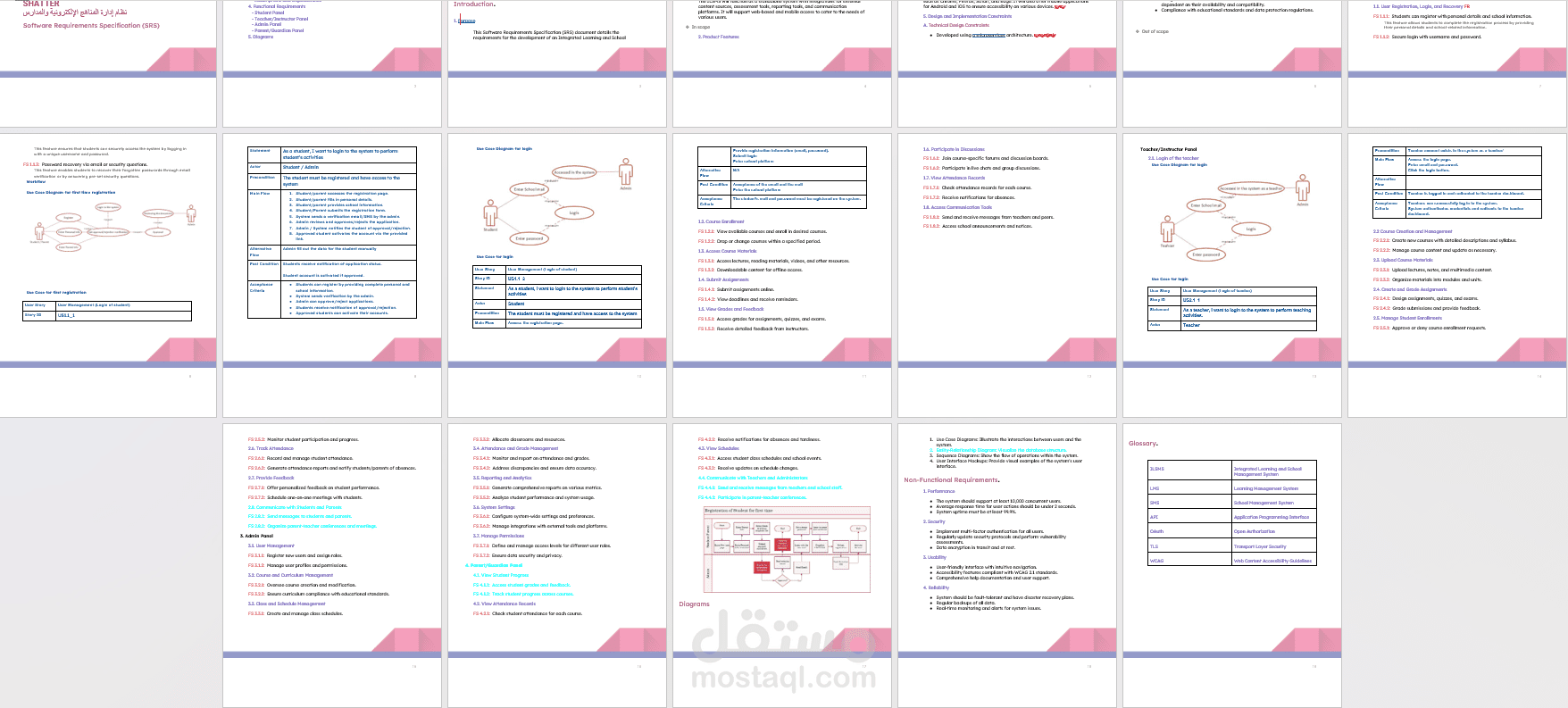 E-Learning SRS