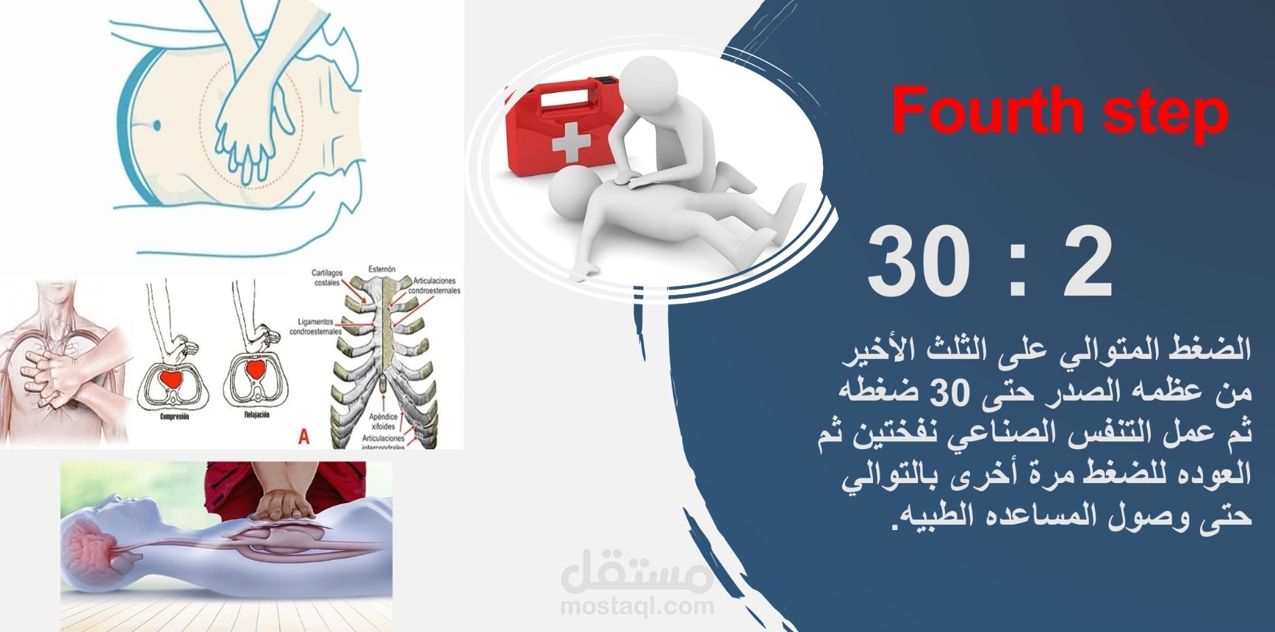 تصميم شرائح تعليميه عن خطوات الإسعافات الأوليه والمجالات الطبيه