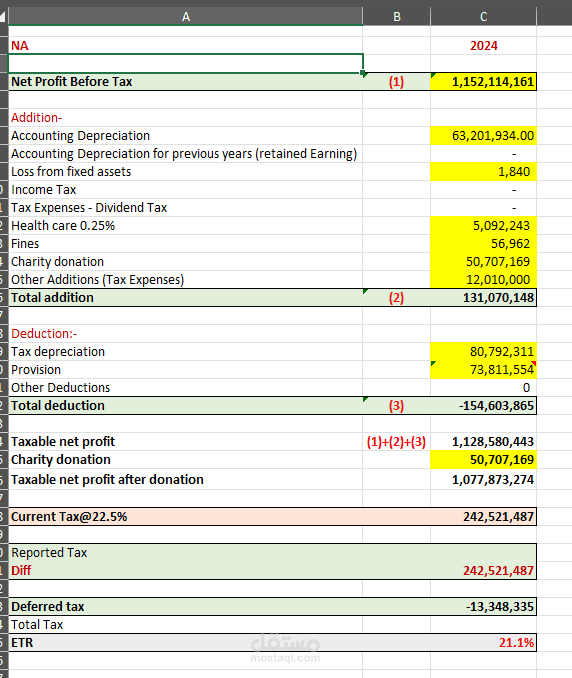إعداد وتقديم إقرار ضريبة الدخل