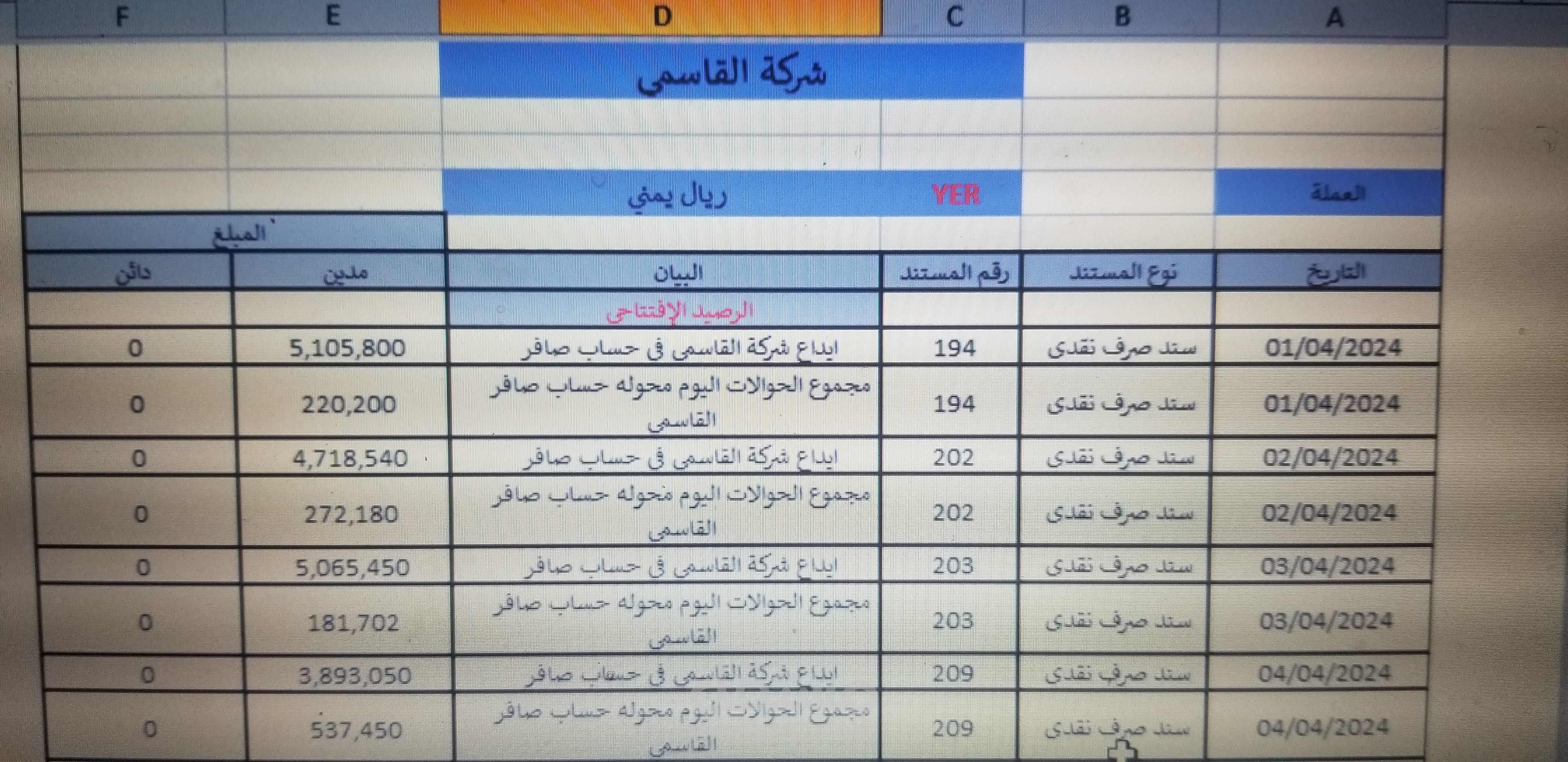 نموذج كشف حساب منظم ( تحليلي و اجمالي ) باستخدام Excel