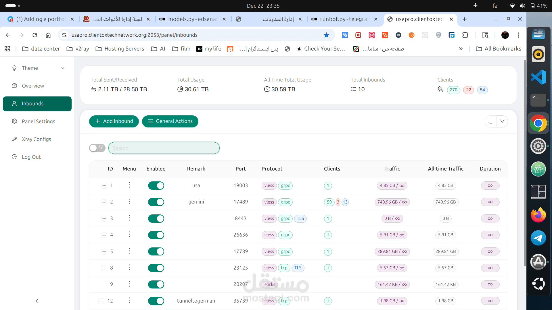 نظام إدارة وبيع اشتراكات خوادم VPN باستخدام تيليجرام و Django