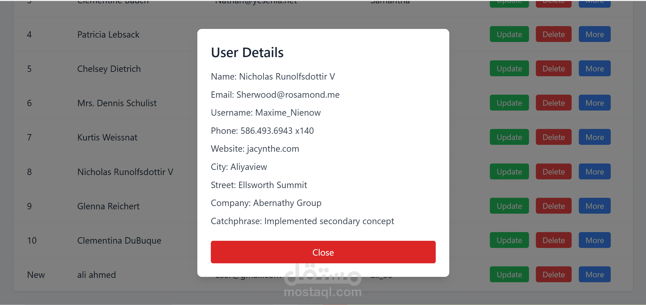 Dashboard – Users Management System