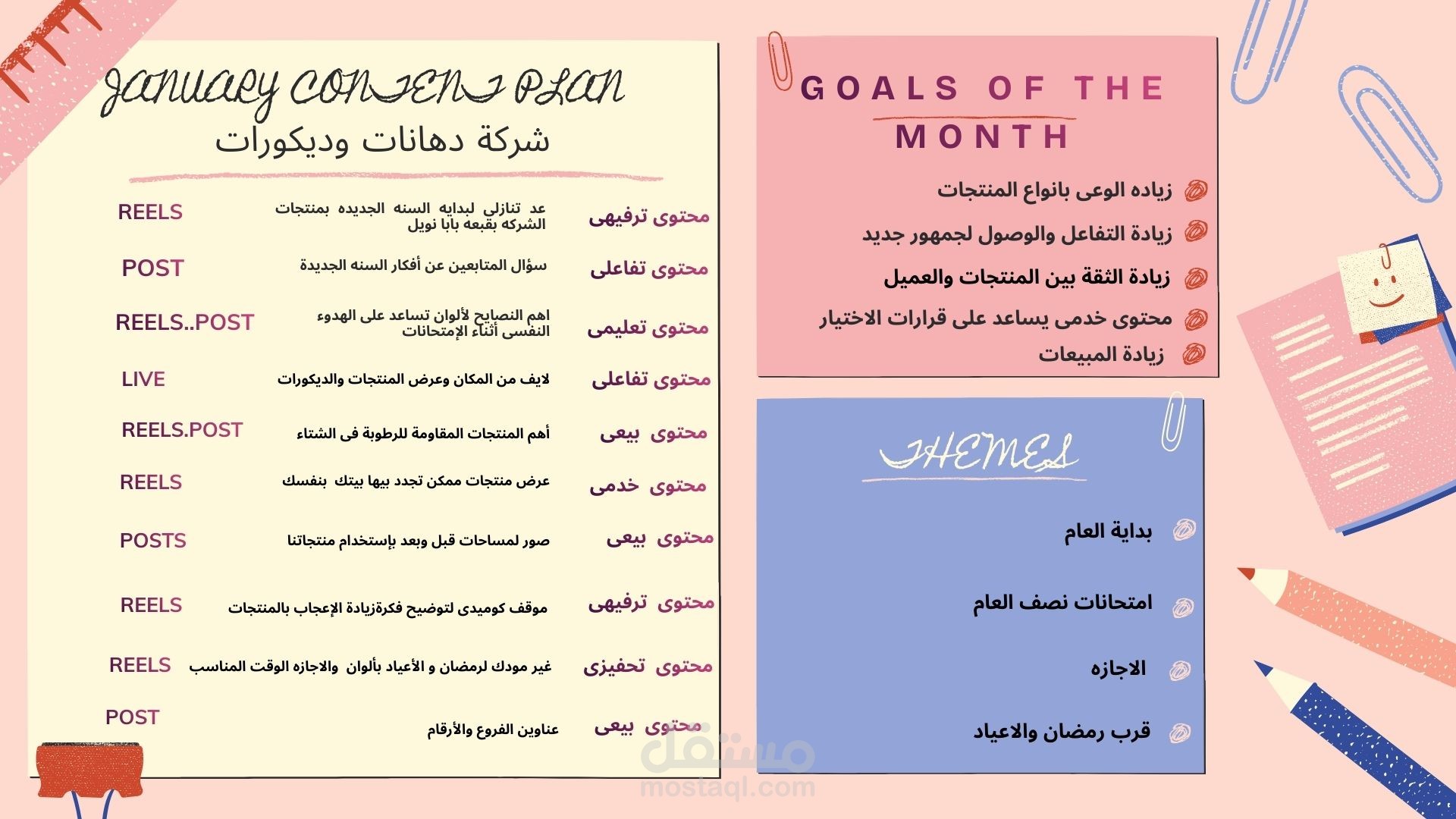 خطة محتوى شهرى للفيس بوك لأحد المنتجات