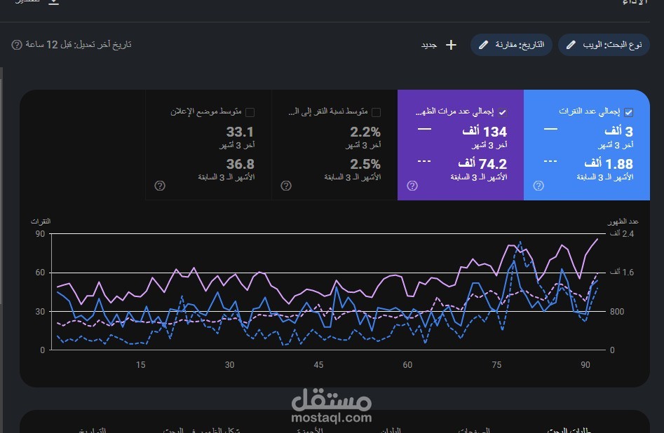 تحسين محركات البحث seo