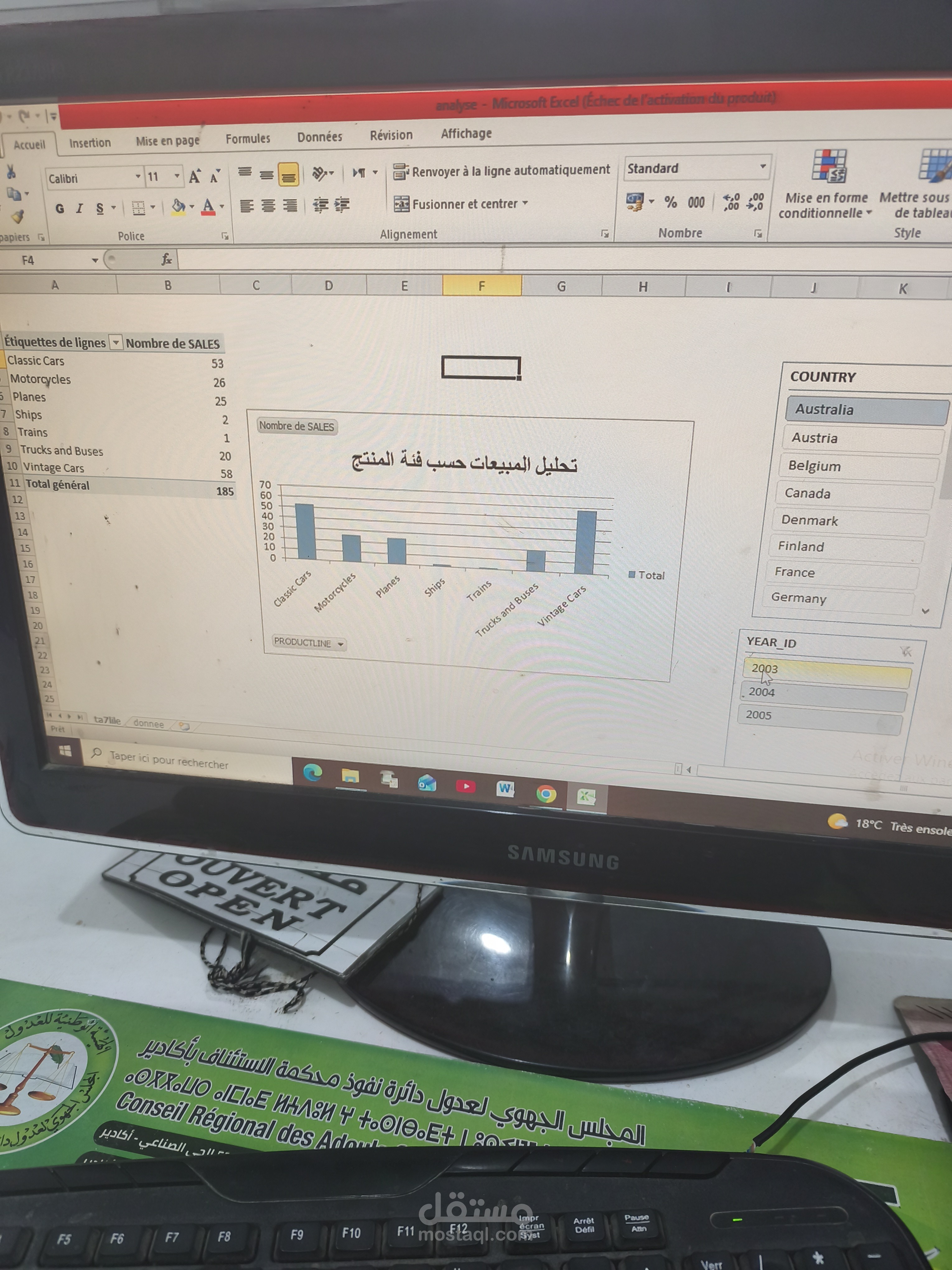 لوحة تحكم تفاعلية لتحليل المبيعات العالمية باستخدام Excel