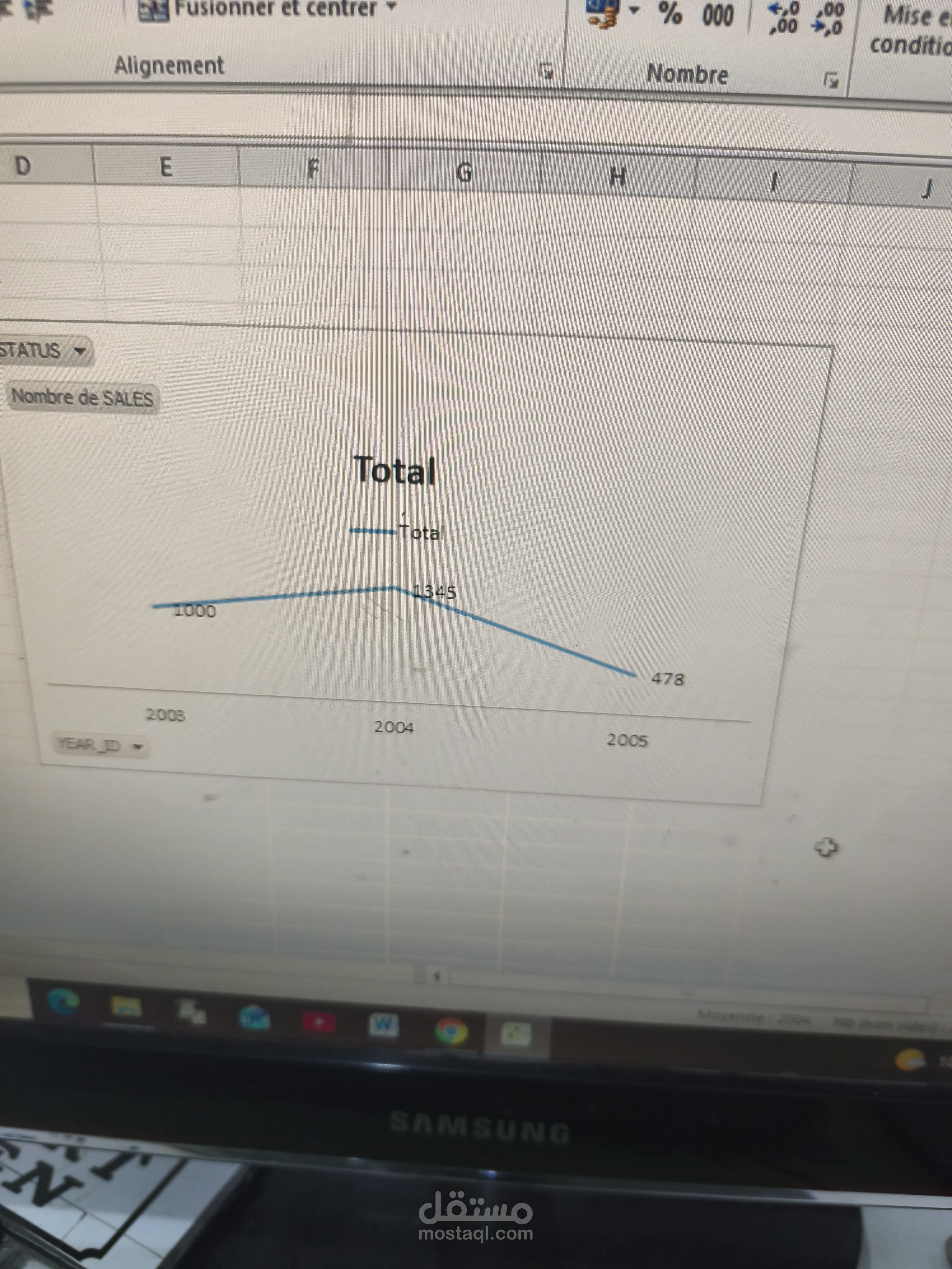 تحليل اتجاهات النمو السنوي واستخراج المؤشرات المخططة باستخدام SQL وExcel