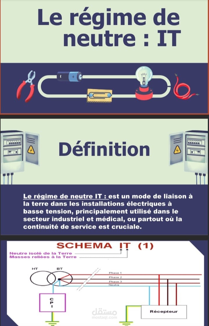 présentation professionnel