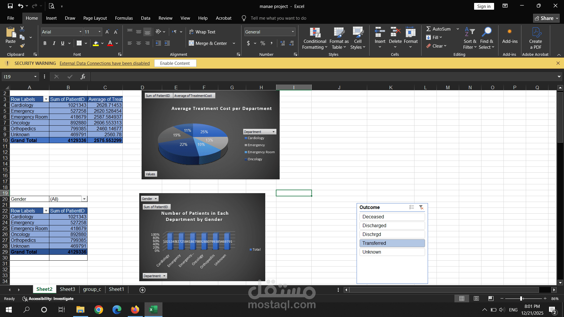تحليل بيانات المرضى وتصميم لوحة تحكم تفاعلية (Excel Dashboard).