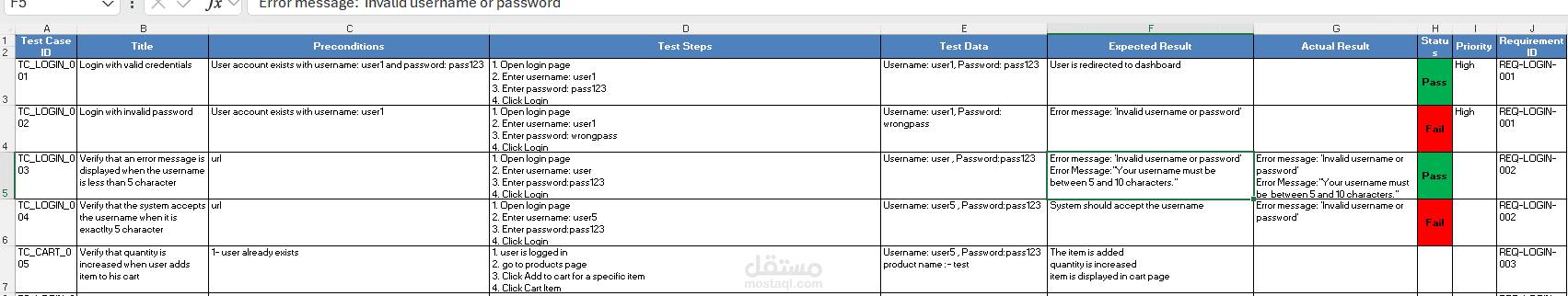 Manual Testing for AutomationExcercise