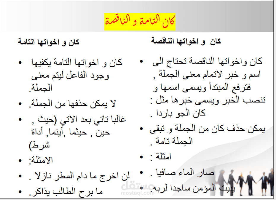 بريزينتيشن للغة العربية