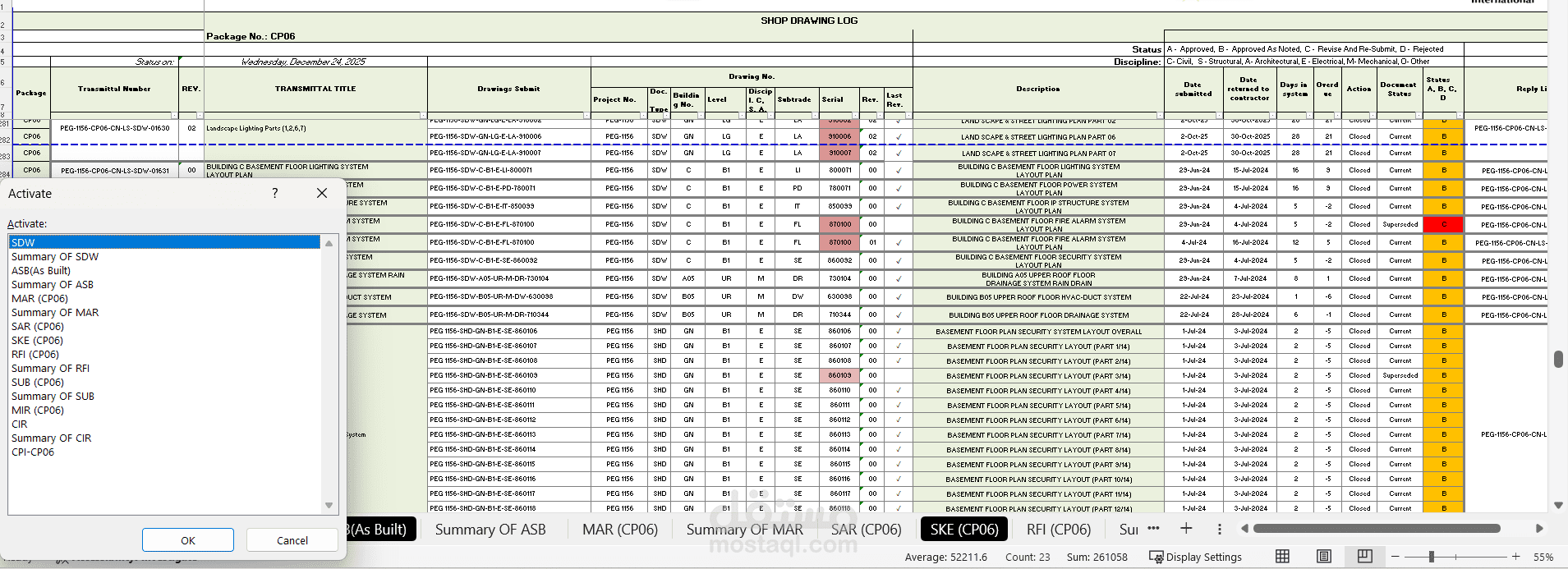 data analysis