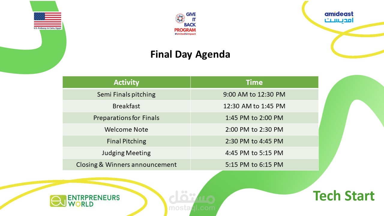 شاركة في تنظيم Tech start luxor camp مع شركة eYouth