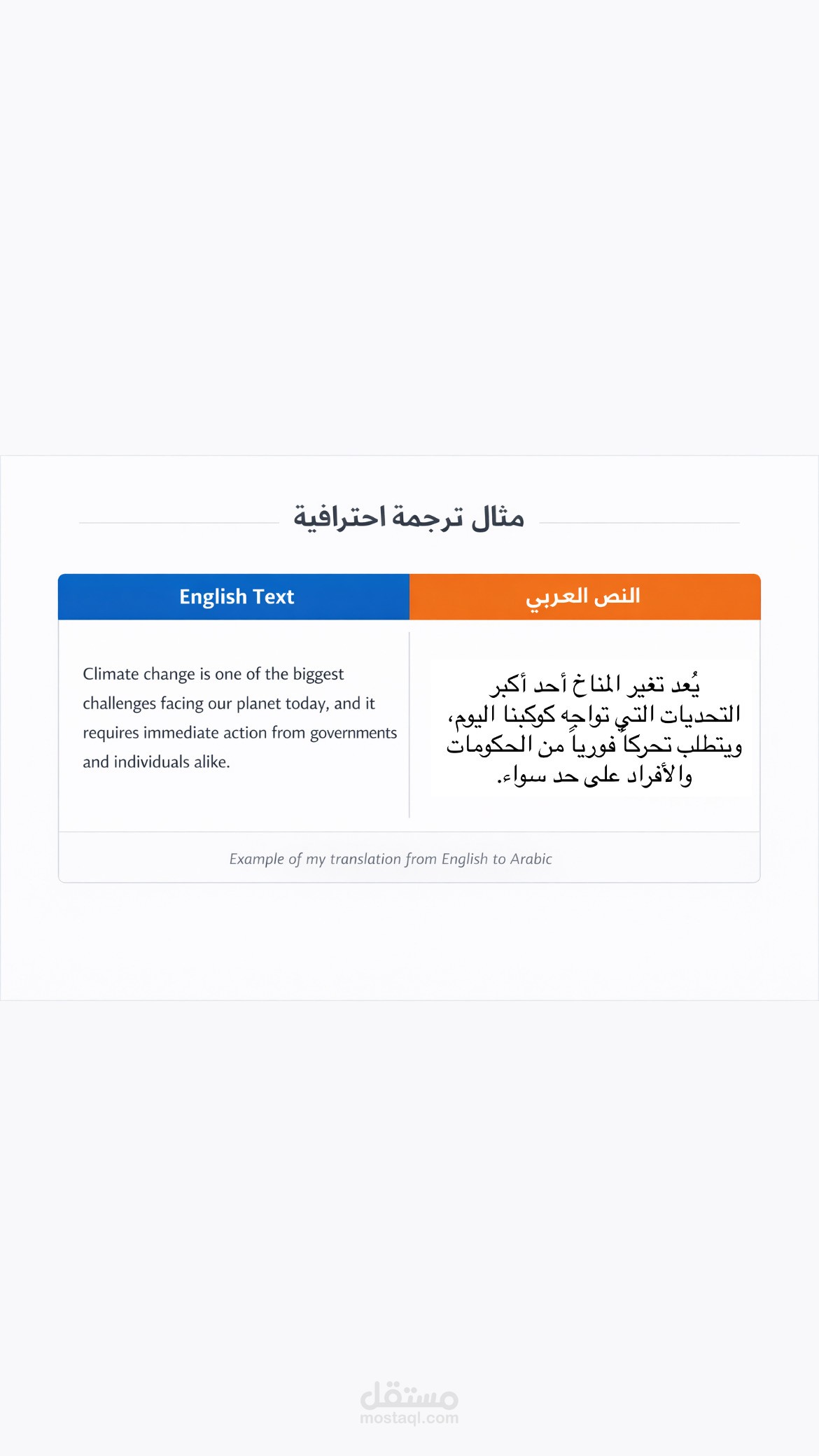 مثال ترجمة احترافية من الإنجليزية إلى العربية
