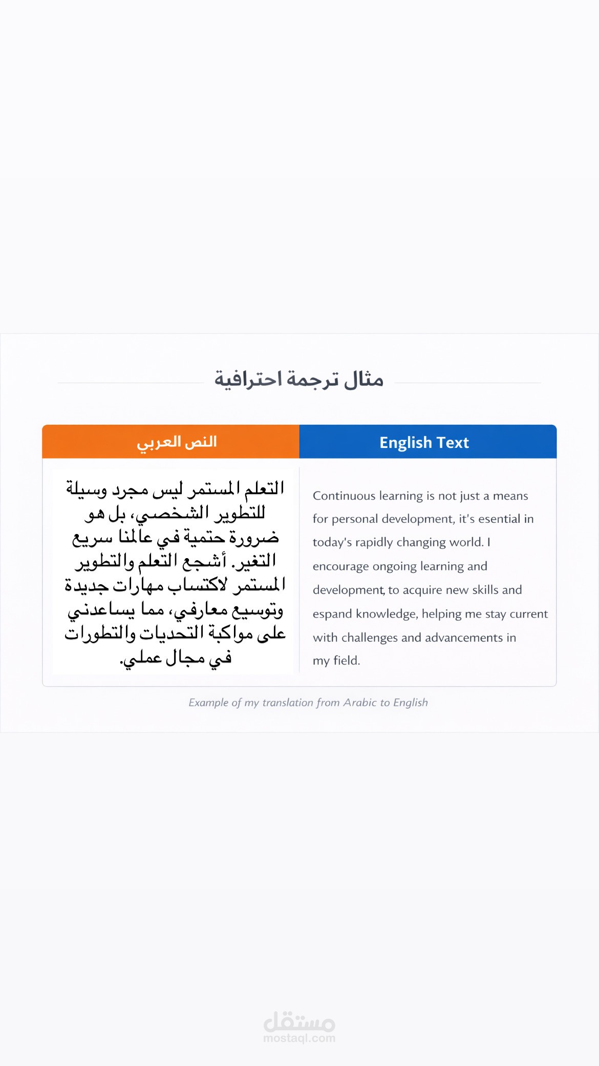 مثال ترجمة احترافية من العربية إلى الإنجليزية