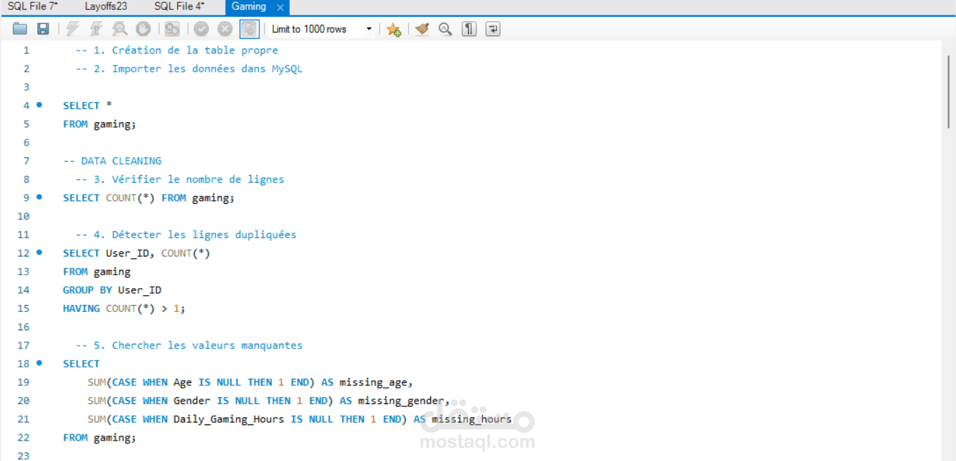 Automated Data Cleaning & Quality Validation Using SQL (MySQL)