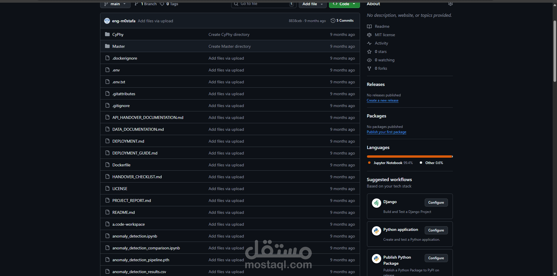 IoT Data Monitoring & Anomaly Detection System