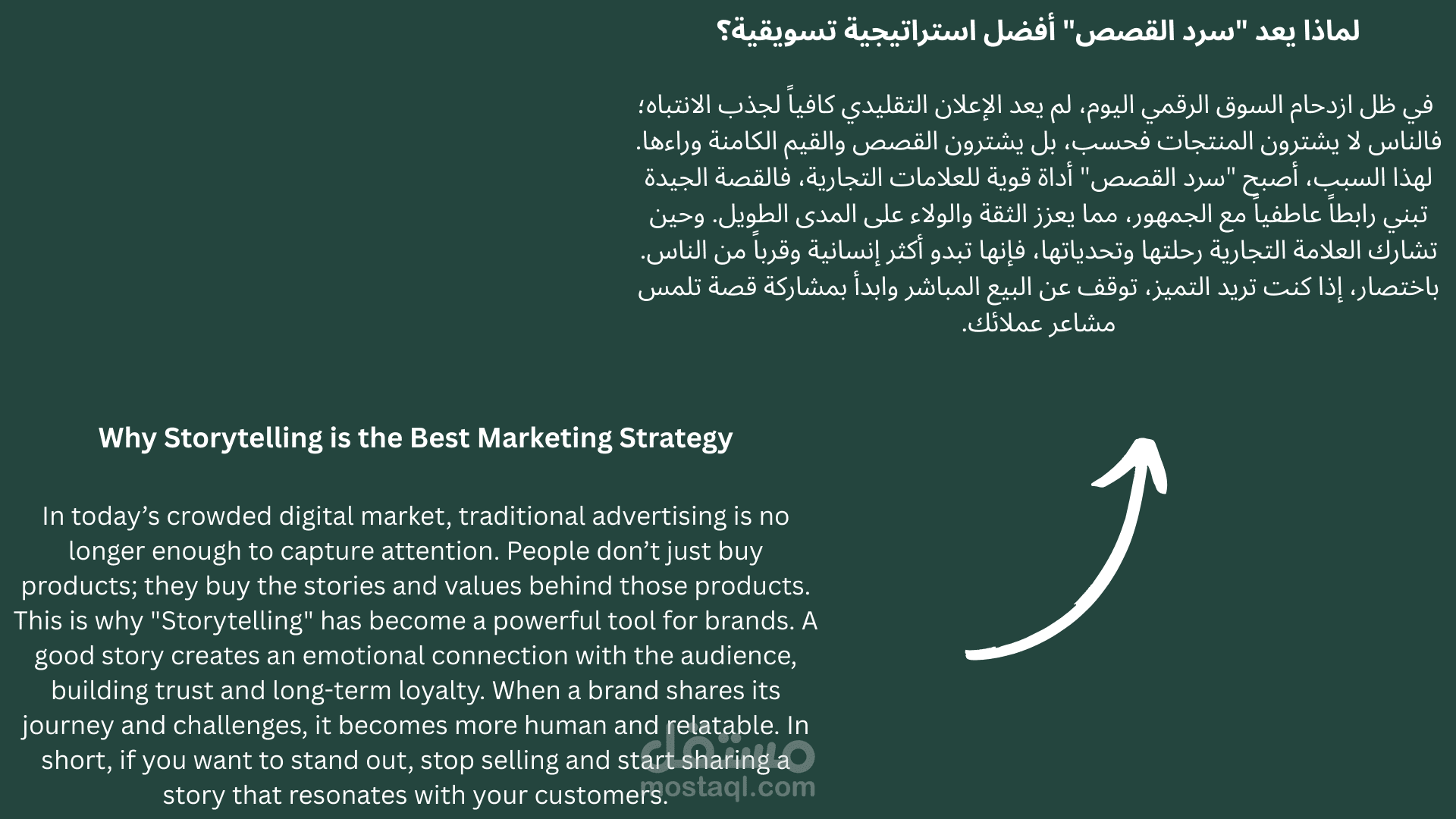 مقال التسويق وسرد القصص