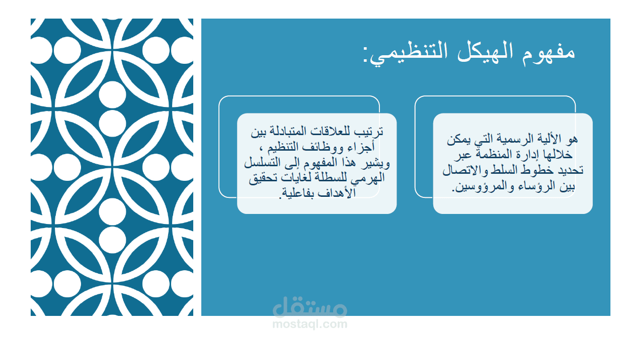 عرض بوربيونت
