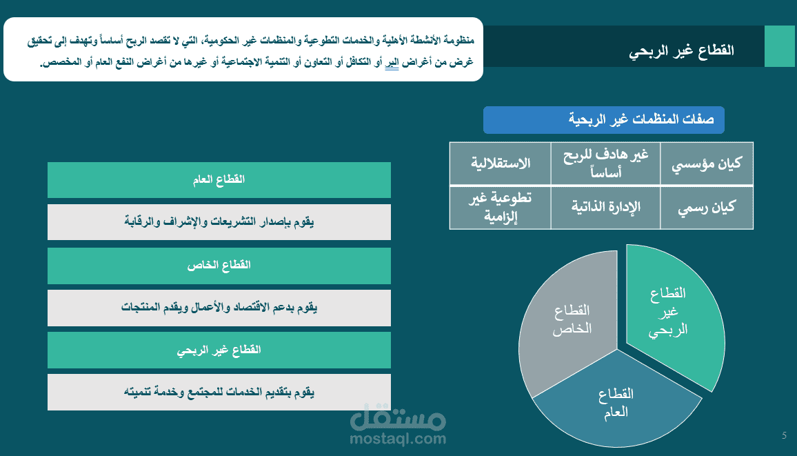 نموذج لتقرير