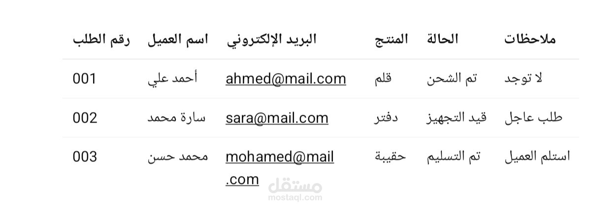 إدخال البيانات
