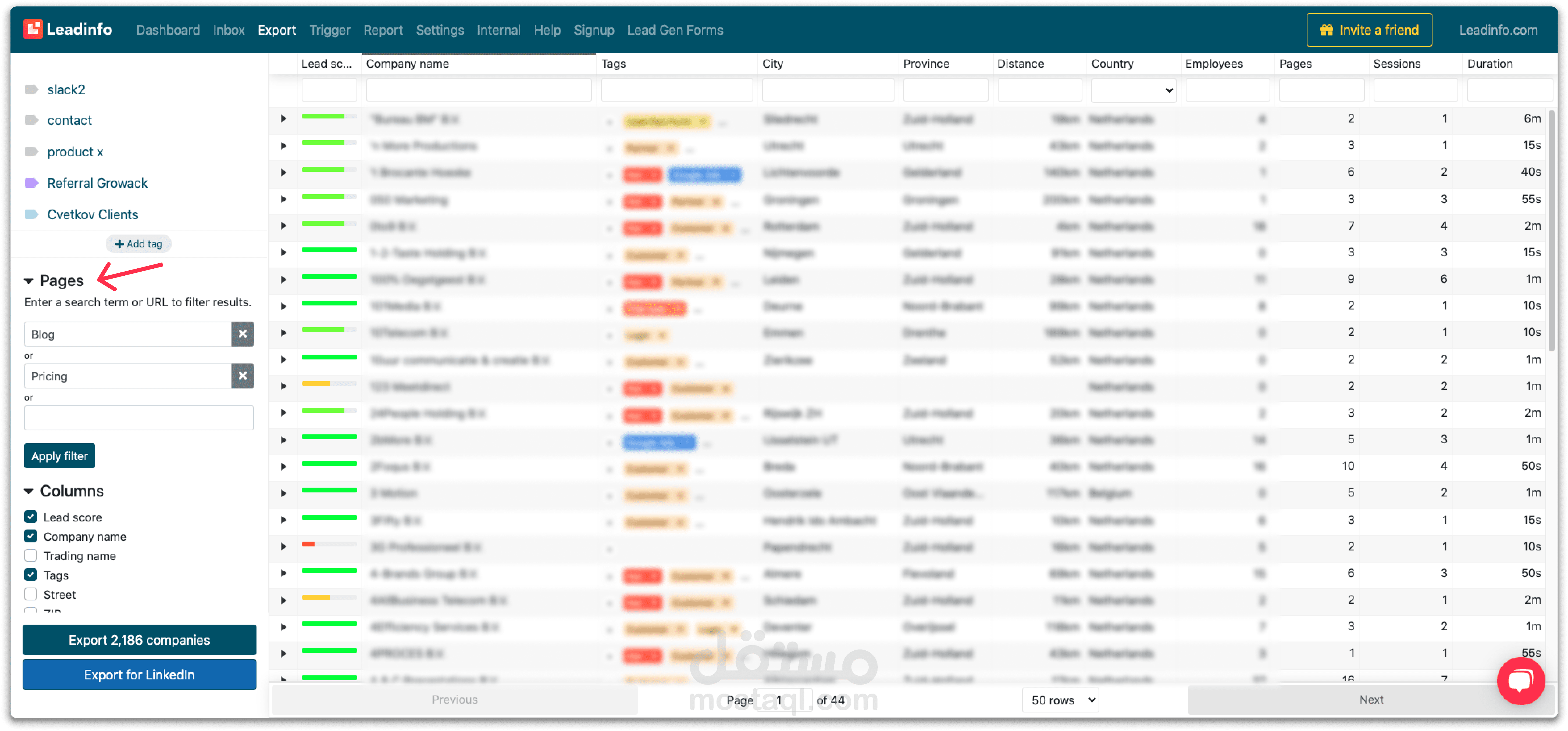Sales Performance by Excel