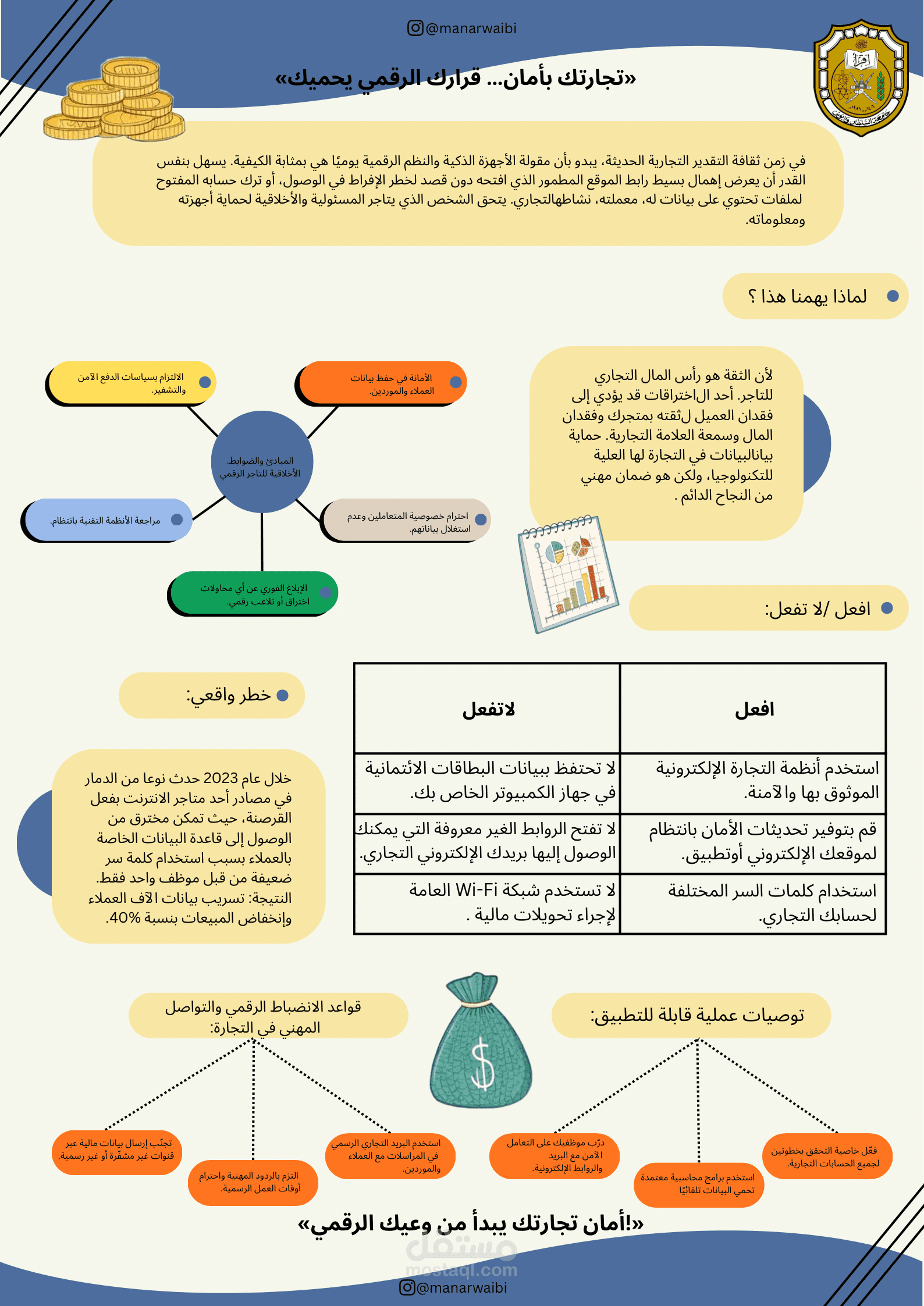 ملصق توعوي عن التجارة الإلكترونية