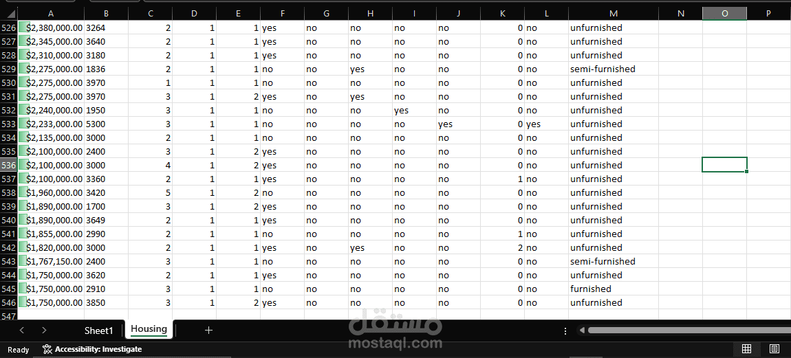 Data entry and analysis for Housing