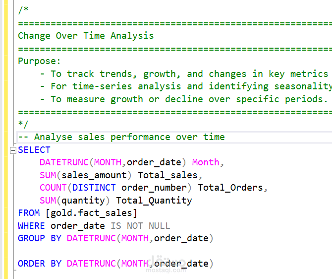 تحليل شامل للمبيعات والمنتجات والعملاء باستخدام SQL