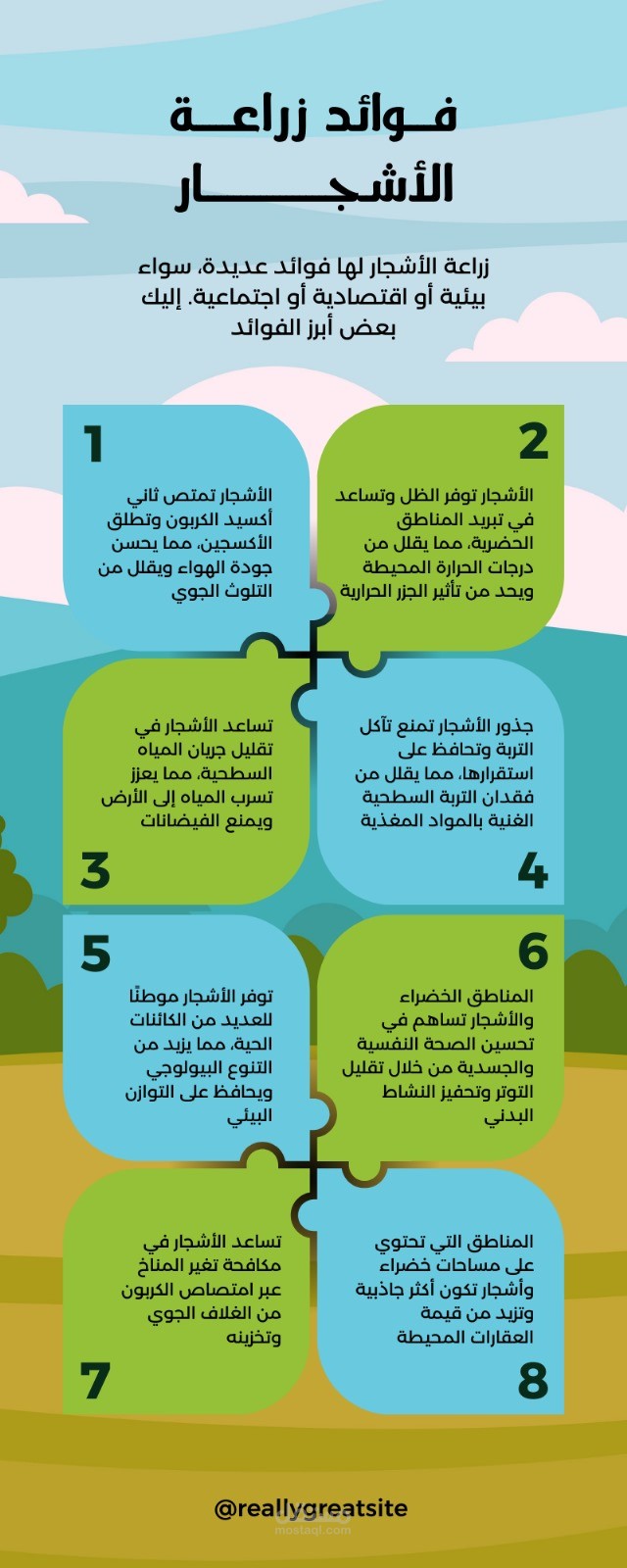 تصميم إنفوجرافيك تعليمي عن فوائد زراعة الأشجار