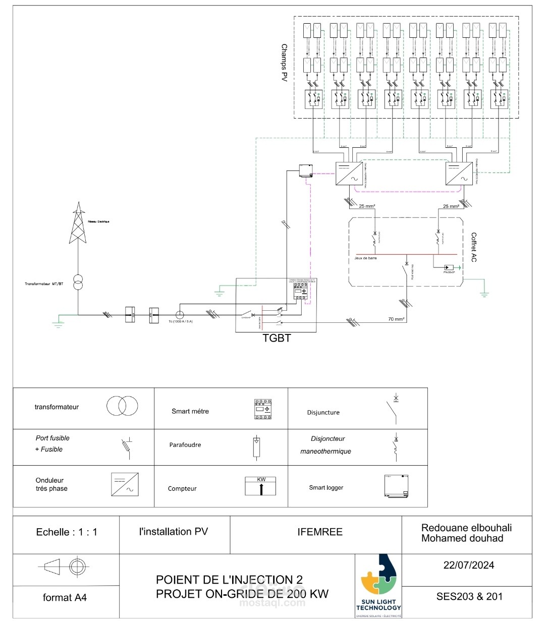 مراكش-المغرب