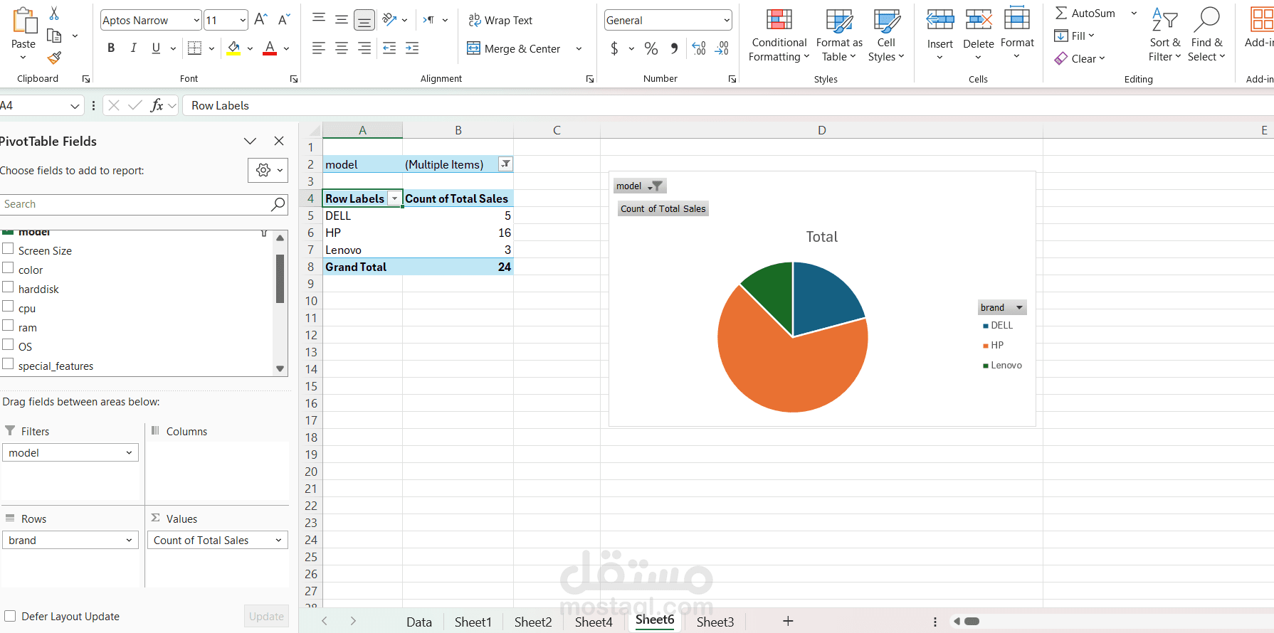 data analyze