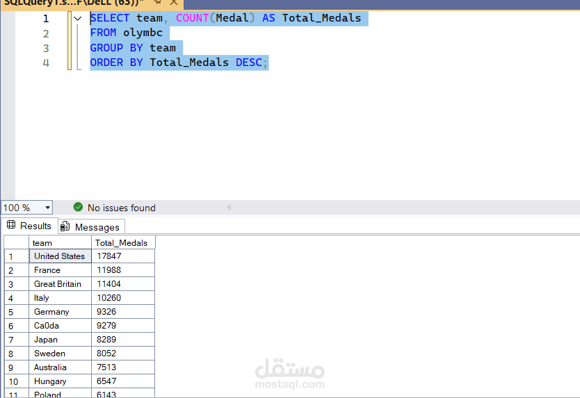 data analyze