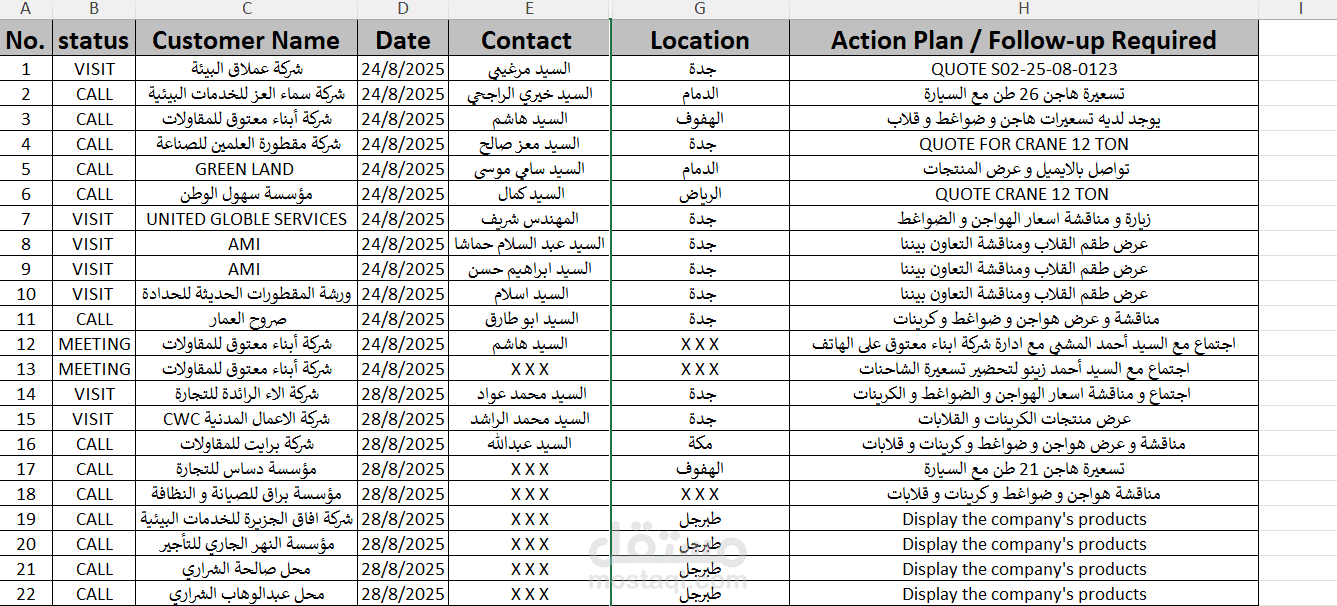 إدخال بيانات