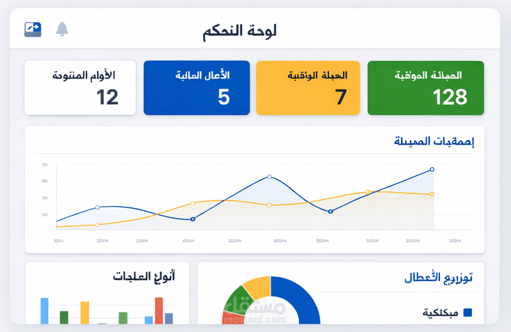 المشاركة في تطوير برنامج خاص بالصيانة GPO
