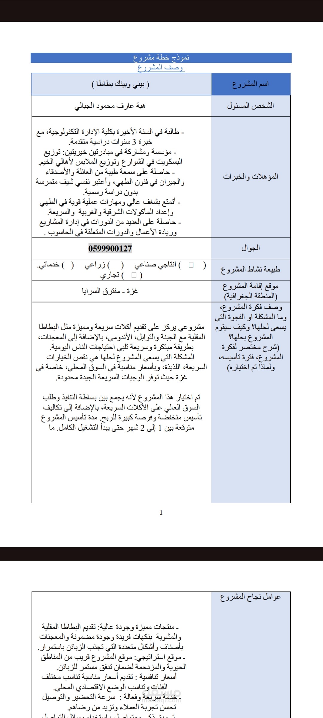 إعداد دراسة جدوى وخطة مشروع متكاملة لمشروع أكلات سريعة