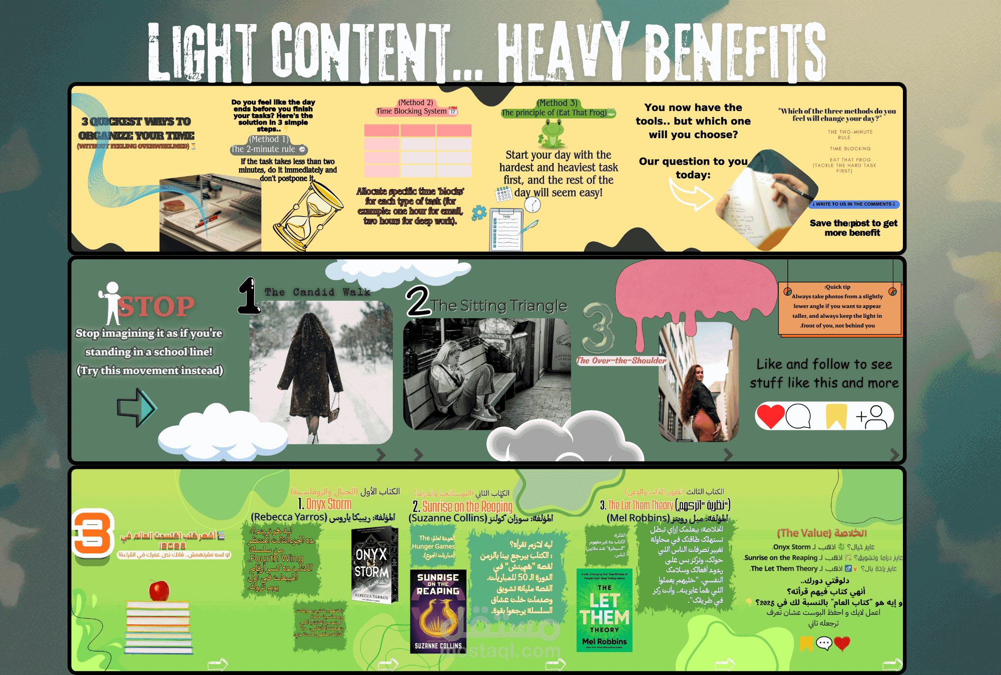 تصميم منشورات إنفوجرافيك احترافية (Carousel) لمنصات التواصل الاجتماعي