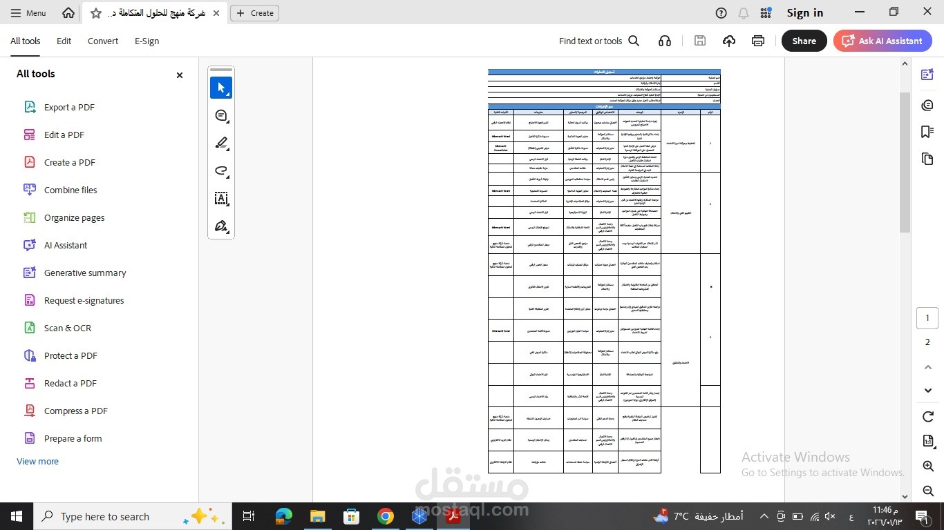 الدليل الإجرائي المتكامل وحوكمة الخدمات | مصفوفة (RACI) والنمذجة التحليلية