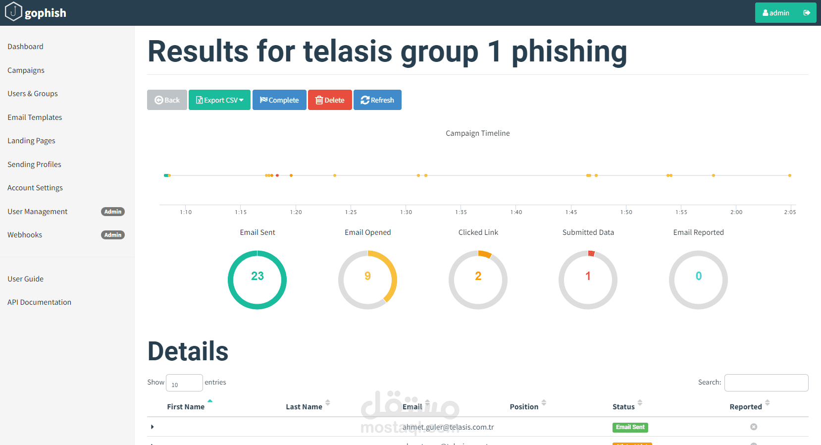 تنفيذ حملة تصيّد احتيالي باستخدام اداة GoPhish