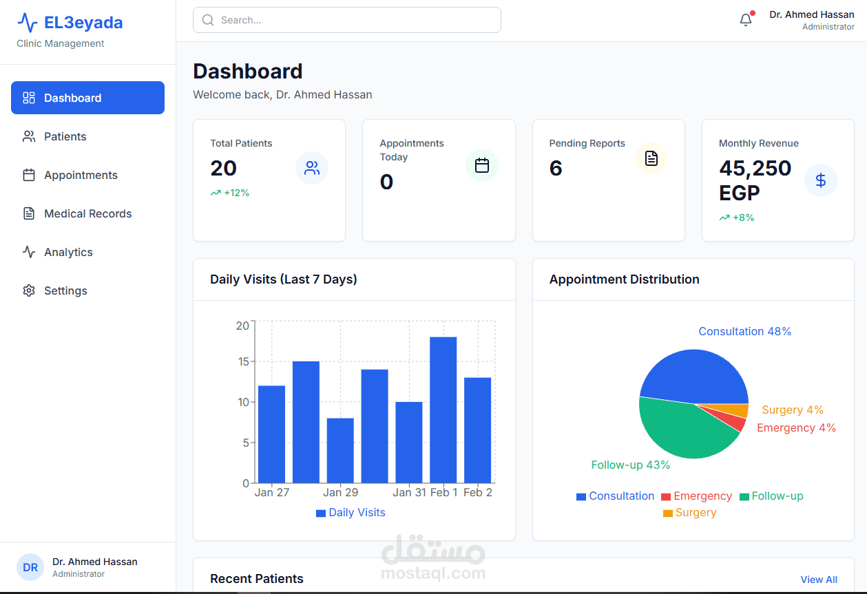 professinal clinc mangement system