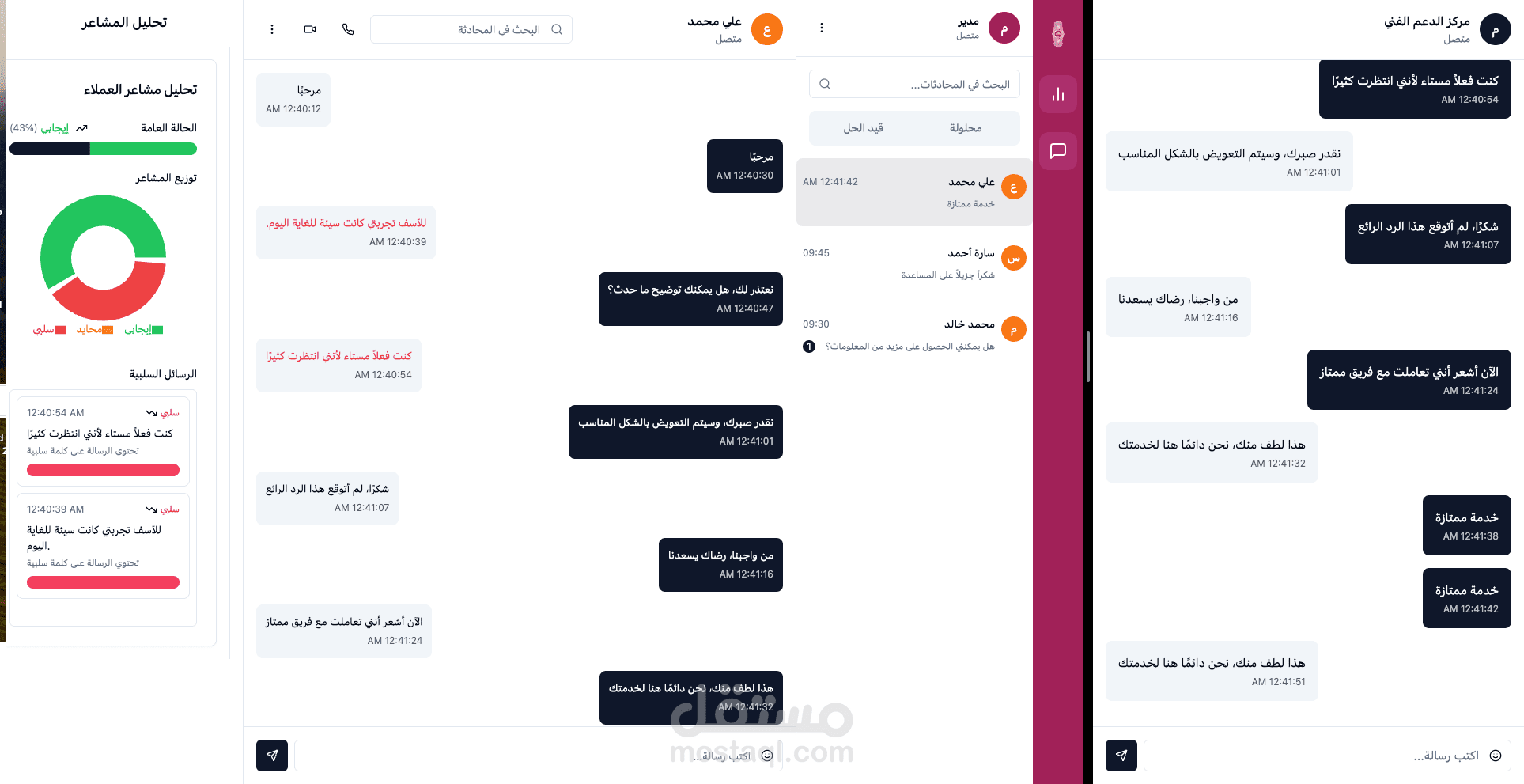 Shu'ur (شعور): Arabic Sentiment Analysis for Customer Support Conversations
