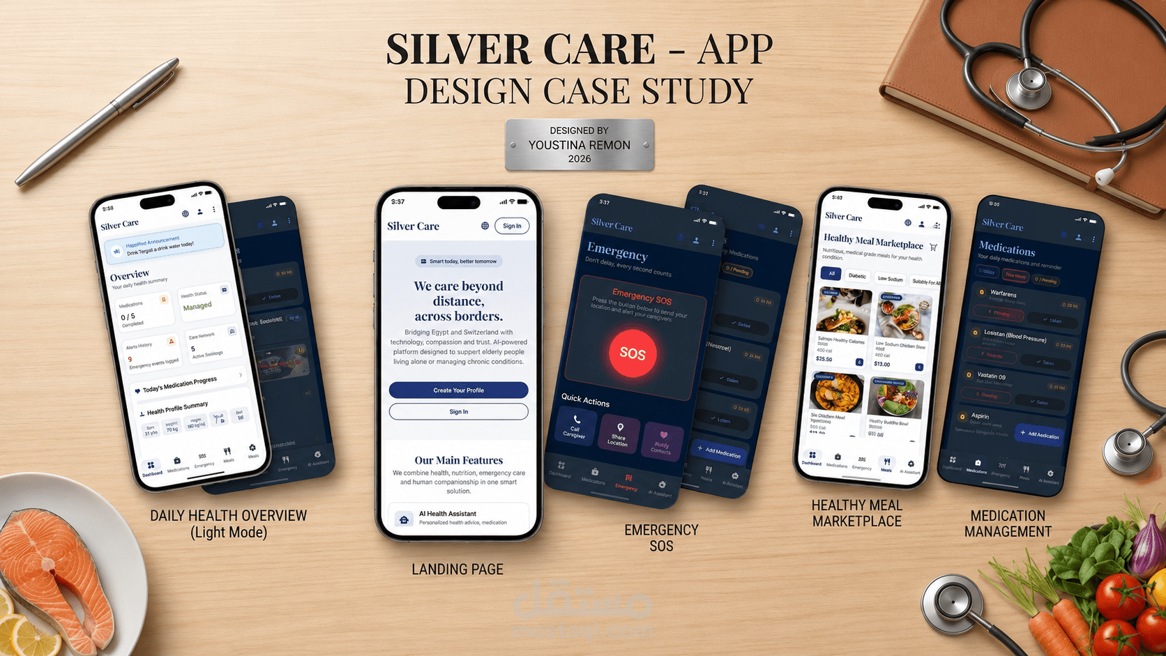 SilverCare – تطبيق flutter للرعاية الصحية ومساعدة كبار السن