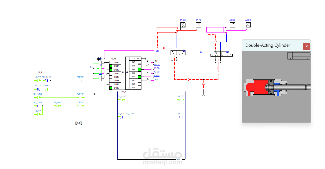 تصميم وبرمجة نظام تحكم صناعي لخط إنتاج باستخدام PLC (Ladder)