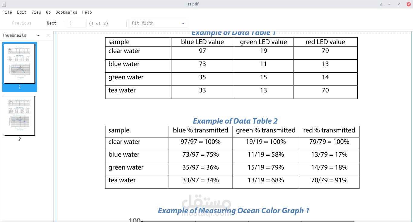استخراج جداول من pdf
