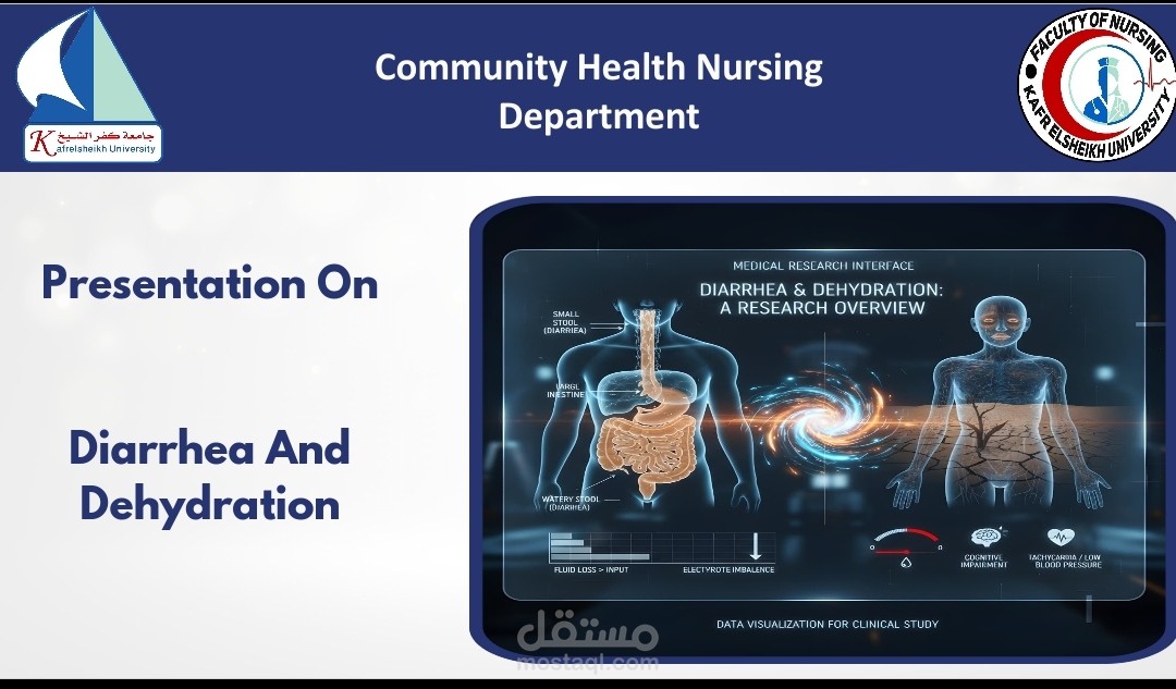 Diarrhea and Dehydration Topic