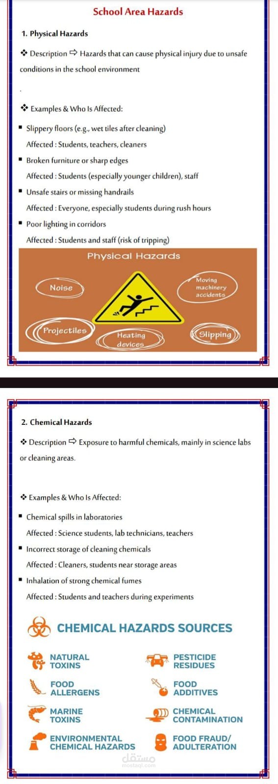 Occupational Hazardous Topic