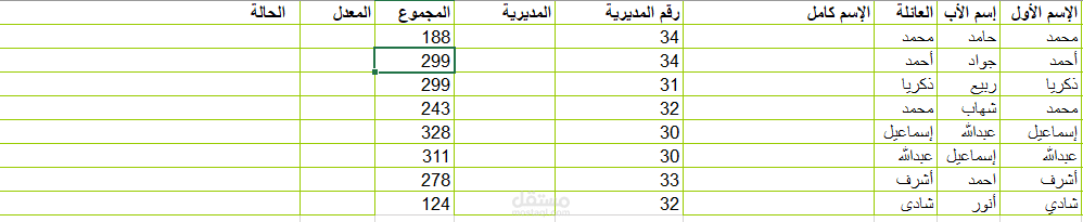 علامات التوجيهي (الثانوية العامة)